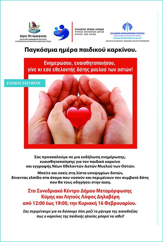 Η Αφίσα της Εκδήλωσης